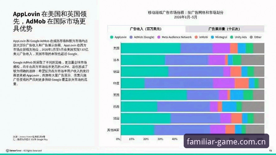 爱游戏体育平台攻略深度解析：2026移动观赛的数据化转型趋势